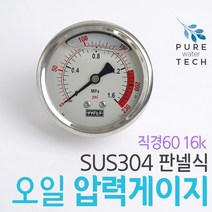 판넬식 압력계 오일 압력게이지 SUS304 직경60 16K