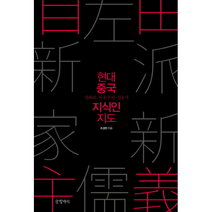 현대 중국 지식인 지도, 상품명