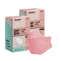 CLEANWELL 뉴크린웰 황사방역용마스크 대형 KF94, 30개입, 2개, 핑크