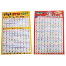 밀크북 6 7 8급 한자검정시험 양면 벽보, 도서