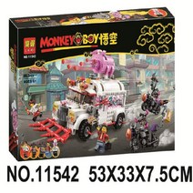 시티 화물 수송열차 60052 호환 블럭, 박락 11542