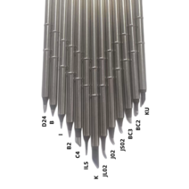 Gudhep 고급 검정 T12 납땜 인두 팁 BC2 D24 C4 JL02 KU I ILS FX951 재작업 스테이션, 05 B