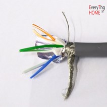 UL 2919 rs422 통신 케이블 AWG 24 x 3P 1M