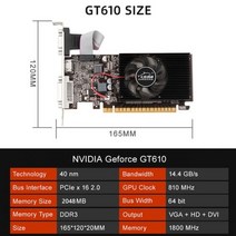 GTX 1060 RX 580 데스크탑 컴퓨터 게이밍 그래픽 카드 1GB-8GB 비디오 GT1030 GT730 GT610 GTX650, 03 GT610 2GB