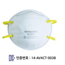 카센타 차량도색 작업용 방진마스크 2개 산업안전 바람차단 락카코팅 회사직원지급용