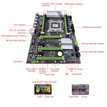 골든헬퍼 X79 터보 마더보드 LGA 2011 E5 2689 CPU 4GB DDR3 PCI-E 3.0 X16 SATA 3 NVME M.2 SSD 인텔 LGA2011 PC 게임 사무, [01] 마더 보드