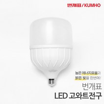 번개표 고와트 보안등 크림벌브 램프 콘램프 공장등 글러브램프 40W 50W, E26, 주광색