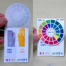 PH시험지 만들기세트 (2인 1조 10인세트)