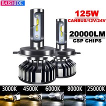 BAISHIDE 자동차 조명 H4 CANBUS LED H7 20000LM H11 램프 전조등 전구 H1 H3 H9 9005 9006 HB3 HB4 안개등 12V 24V, 20000LM CSP 24V, 4500K