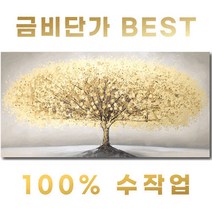 가성비 좋은 분전함커버액자 중 인기 상품 소개