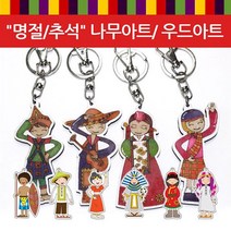 우드아트 키홀더 세계다문화의상 그리기, 01.세계다문화의상/러시아