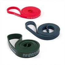 아이워너 파워 턱걸이 풀업밴드, 2단계 블루