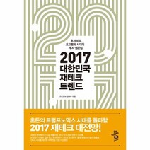 2017 대한민국 재테크 트렌드, 상품명