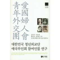 대한민국 청년외교단 애국부인회 참여인물 연구, 선인