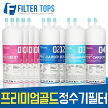 필터탑스 최고품질 프리미엄 GOLD 정수기필터 전체 1년관리, 선택10_11인치 양방향 1년세트(4+2+1+1=8개)