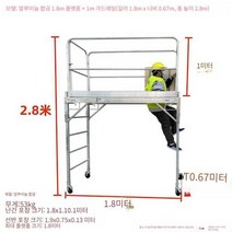 건설사다리 산업용 현장 가드 비계 창고 건설 현장 1.8m, 알루미늄 합금 1.8m 플랫폼 + 1m 가드레일(길이