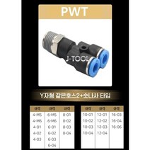 원터치피팅 SC 크롬도금 부식 최소화 PY PW PC PG PZA HVFF SCF PWT PST외 다량보유 금속부분100% 황동 DRMC제품, 개