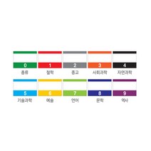 공공띠라벨K-책꽂이 색상 [7x5cm] 1장(10매) 도서관 도서 분류 라벨 스티커, 3 사회과학