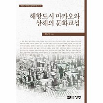 해항도시 마카오와 상해의 문화교섭, 상품명
