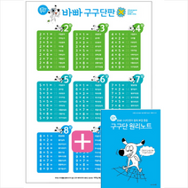 보일락 말락~ 바빠 구구단판+ 원리노트:(대형 벽보 + 원리노트책)