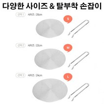 인덕션 유도기 모카포트 플레이트 가열 매트 패드 열
