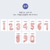 생일 이벤트 장식소품 숫자 알파벳 은박풍선 골즈로드, 알파벳은박풍선(소)로즈골드S