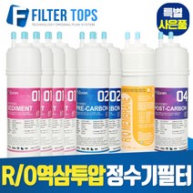 필터탑스 RO멤브레인 역삼투압 정수기 필터 전체 1년 2년, 선택05_교체세트B(4+2+0+1)