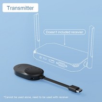 Hagibis무선 HDMI 호환 송신기 및 수신기 익스텐더 키트 무선 디스플레이 동글 TV 카메라 스트리밍 프로젝터용, 없음, Transmitter