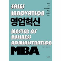 영업혁신 MBA, 상품명
