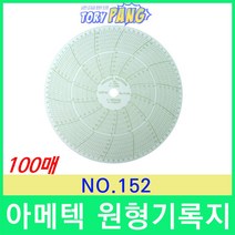 아메텍 LNG용지 가스압력원형기록지 NO.152