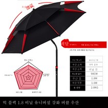 낚시파라솔 천갈이 천교체 가능 캠핑 차박 옥상 파라솔우산WE215, 빅 블랙 18 미터 (비 -렌더링)