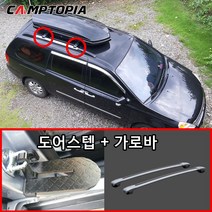 [픽스포인트가로바] 휴고 차량용 루프랙 가로바 픽스포인트 BLACK 100cm CRB-68 2p, 1세트