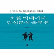 웅진북센 소셜 빅데이터 감성분석 솔루션 도심부활성화를위한, One color | One Size@1