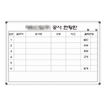 공사 현황판 900x600 공사현장 건설 진행현황 주문제작 맞춤칠판 도안 화이트보드, 일반형[자석부착X]