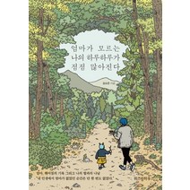엄마가 모르는 나의 하루하루가 점점 많아진다:엄마 헤어짐의 기록 그리고 나의 딸과의 나날, 위즈덤하우스, 김소은