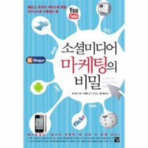 이노플리아 소셜 미디어 마케팅의 비밀, One color | One Size@1