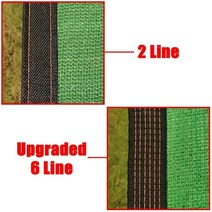 테라스 가림막 울타리 가리개 녹색 HDPE 양산 그물 야드 Pergolas 안티 uv 커버 캐노피 발코니 개인 정보 보호 메쉬 가든 인클로저 자동차 태양 대피소, [28] 2.5x6m, [01] 2 Line