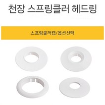 스프링쿨러캡 헤드링 원형 구형 헤드왕 플루시신형, 파라다이스구형