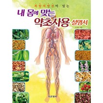복합처방전이 있는 내 몸에 맞는 약초사용 설명서, 푸른행복