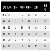 마라톤시계 명품스마트워치 등산시계 기어 부품 스테인레스 스틸 퀵 링 런웨이 고강도 솔리드 안전 클라이밍 버클 링크, M4