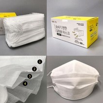 덴탈마스크 숨쉬기 편한 일회용 착한마스크, 50매, 1박스