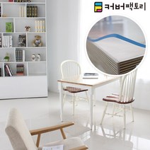 커버팩토리 에코투명매트 책상 테이블 식탁 데스크 유리대용매트 2mm, 폭(가로)60cm, 길이(세로)50cm