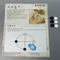 오너클랜 고누놀이5인, 단일 본품