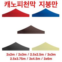 럭시홈 캐노피 천막 지붕만 - 3중 방수 코팅, 2x2m, 크림