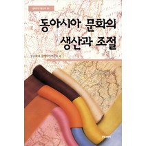 동아시아 문화의 생산과 조절, 문화과학사, 성공회대 동아시아연구소 편