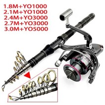낚시용품쇼핑몰 18m 21m 24m 27m 3, Sea Rod Guide Ring+2.4M Rod -