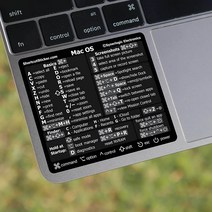 키보드 단축키 스티커 SYNERLOGIC(Intel CPU) Mac OS 라미네이트 MacBook Air/Pro/iMac/Mini용(3팩), 5, 검은색