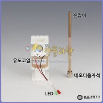 (밥풀)전자기유도코일세트