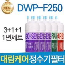 대림케어 폴라제로 DWP-F250 호환정수기 필터 1년관리세트