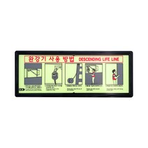 완강기사용법 축광 표지판, 완강기위치표지판